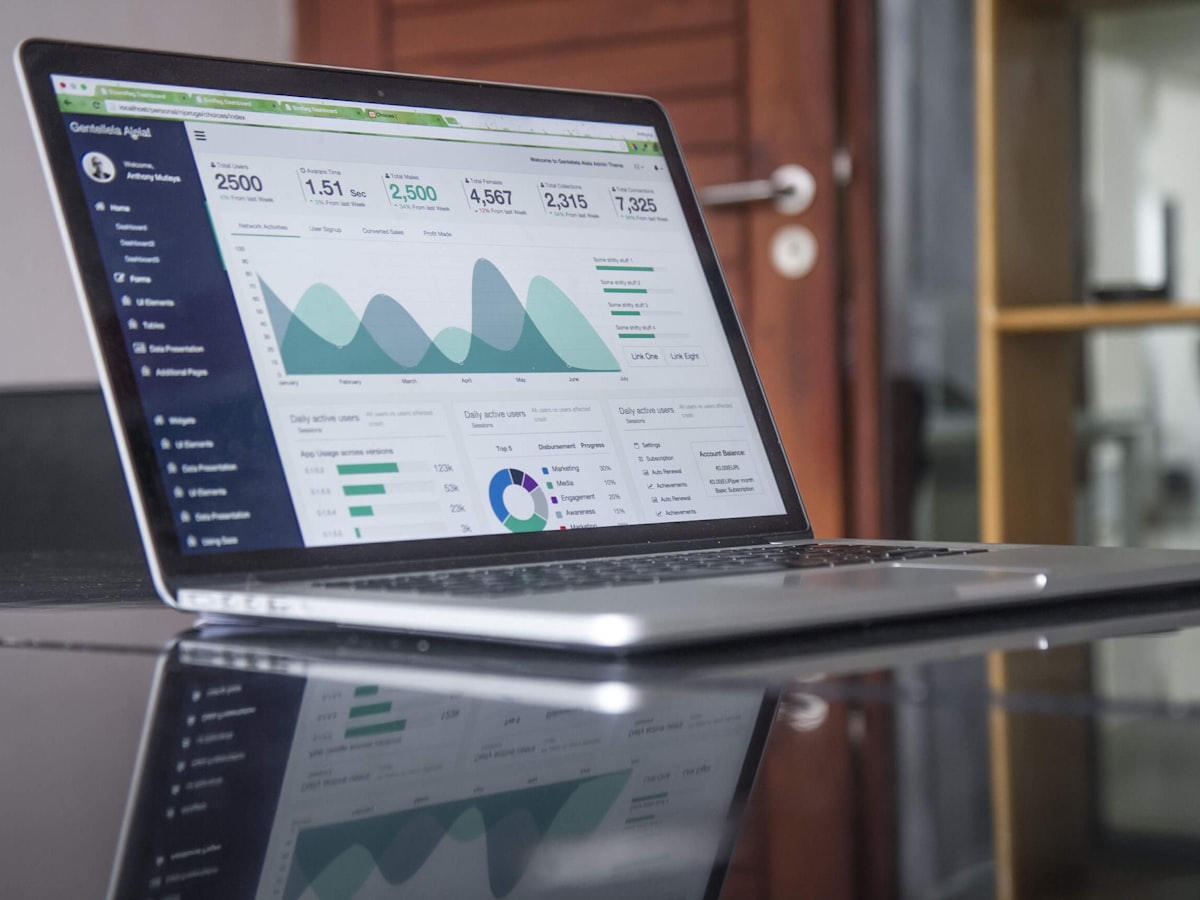 Performance Marketing