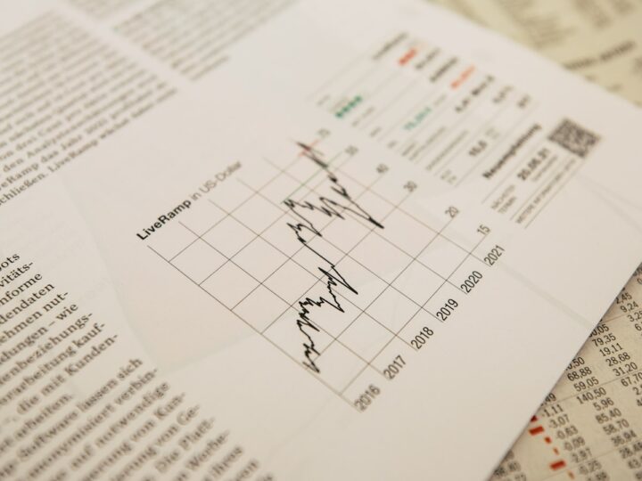Corporate Report Design: A Practical Guide