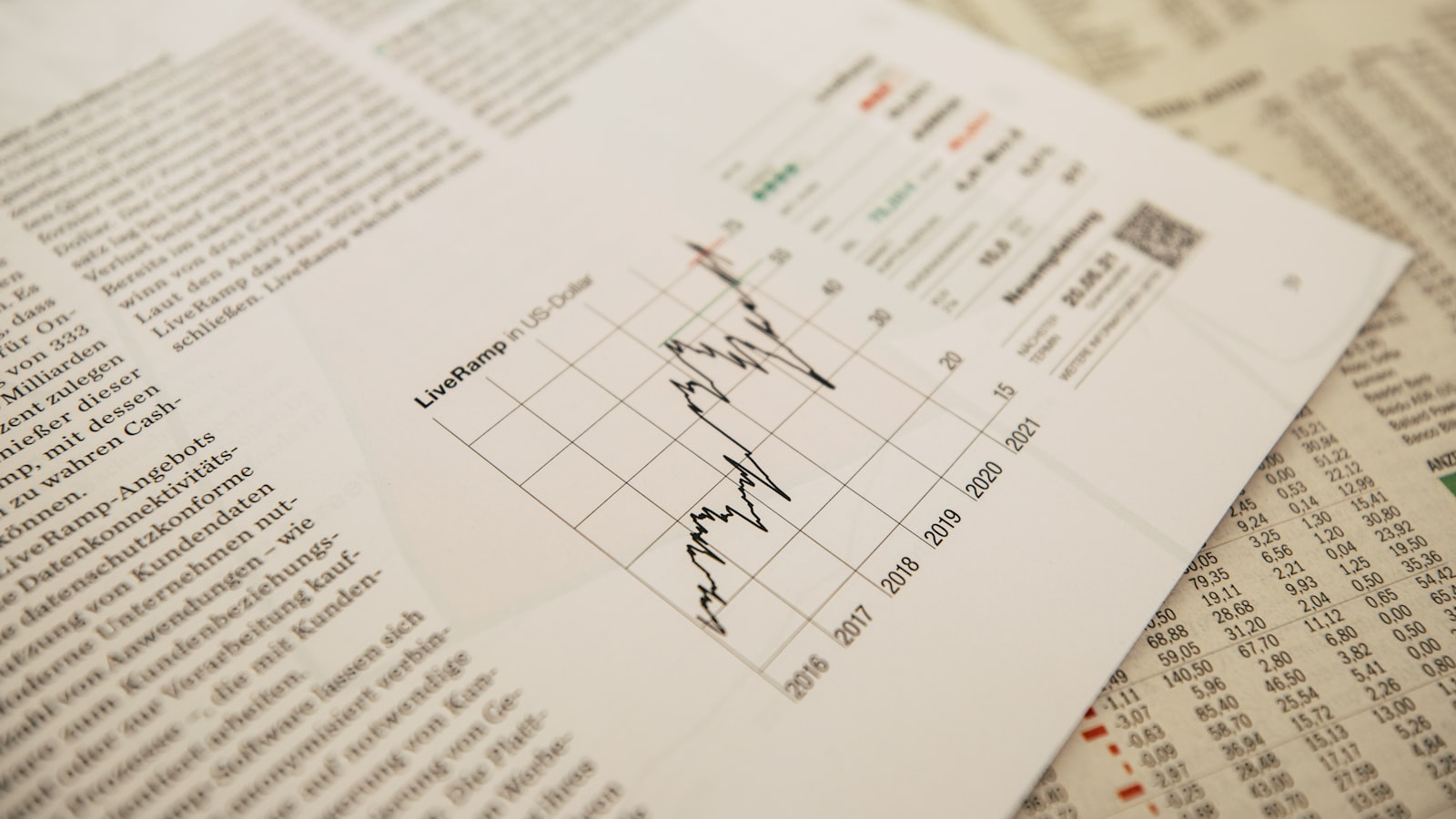 Corporate Report Design: A Practical Guide