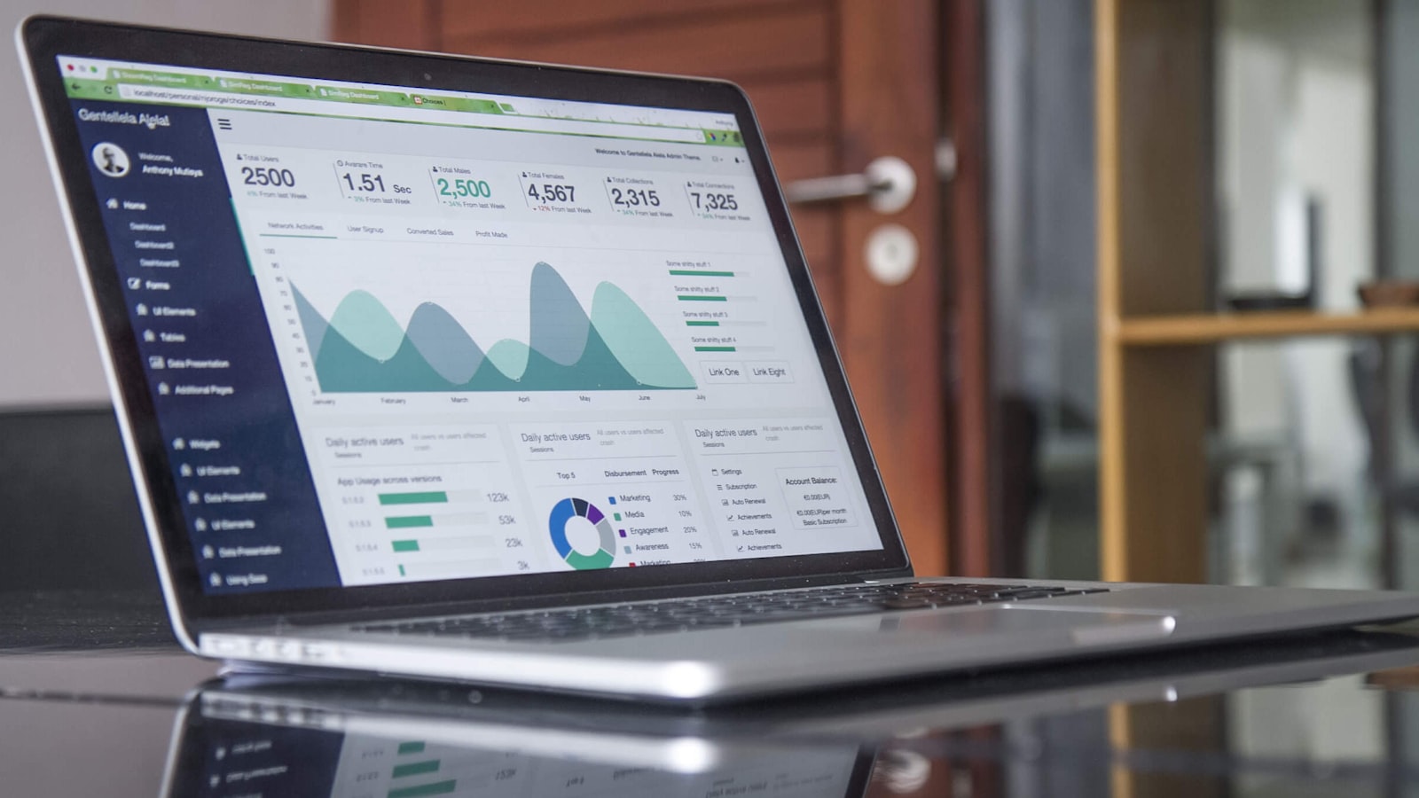 How Much Do Google Ads Cost in Singapore?