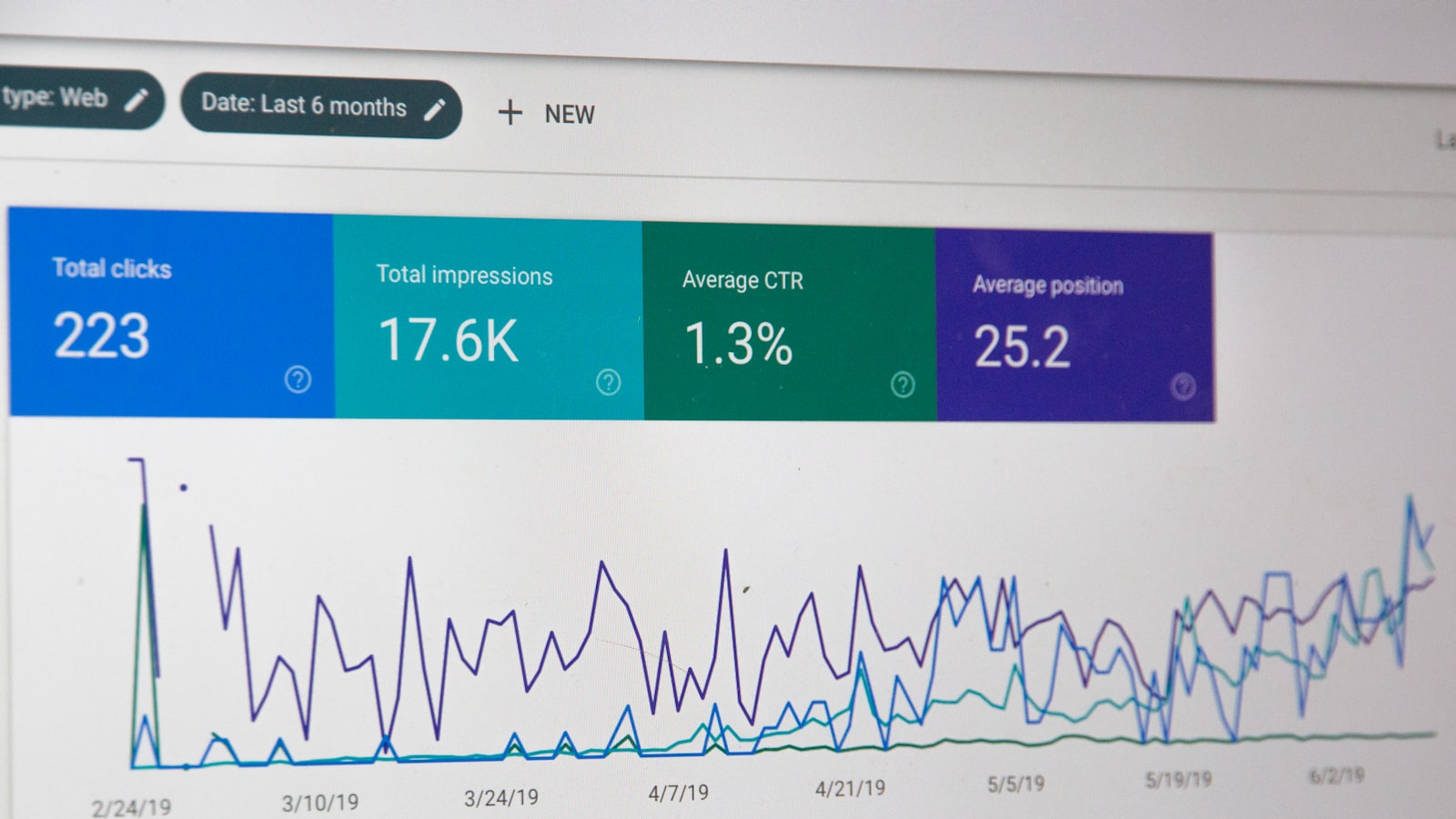 Search Engine Marketing (SEM): A Beginner's Guide