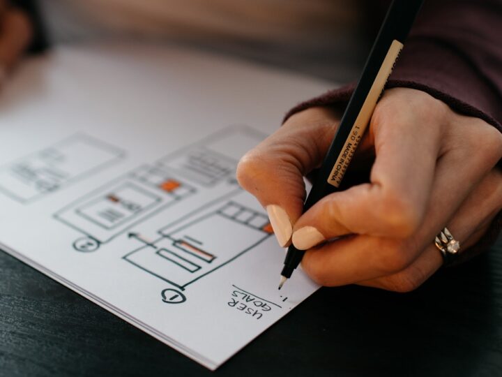 The Logo Design Process: How a Logo Gets Made