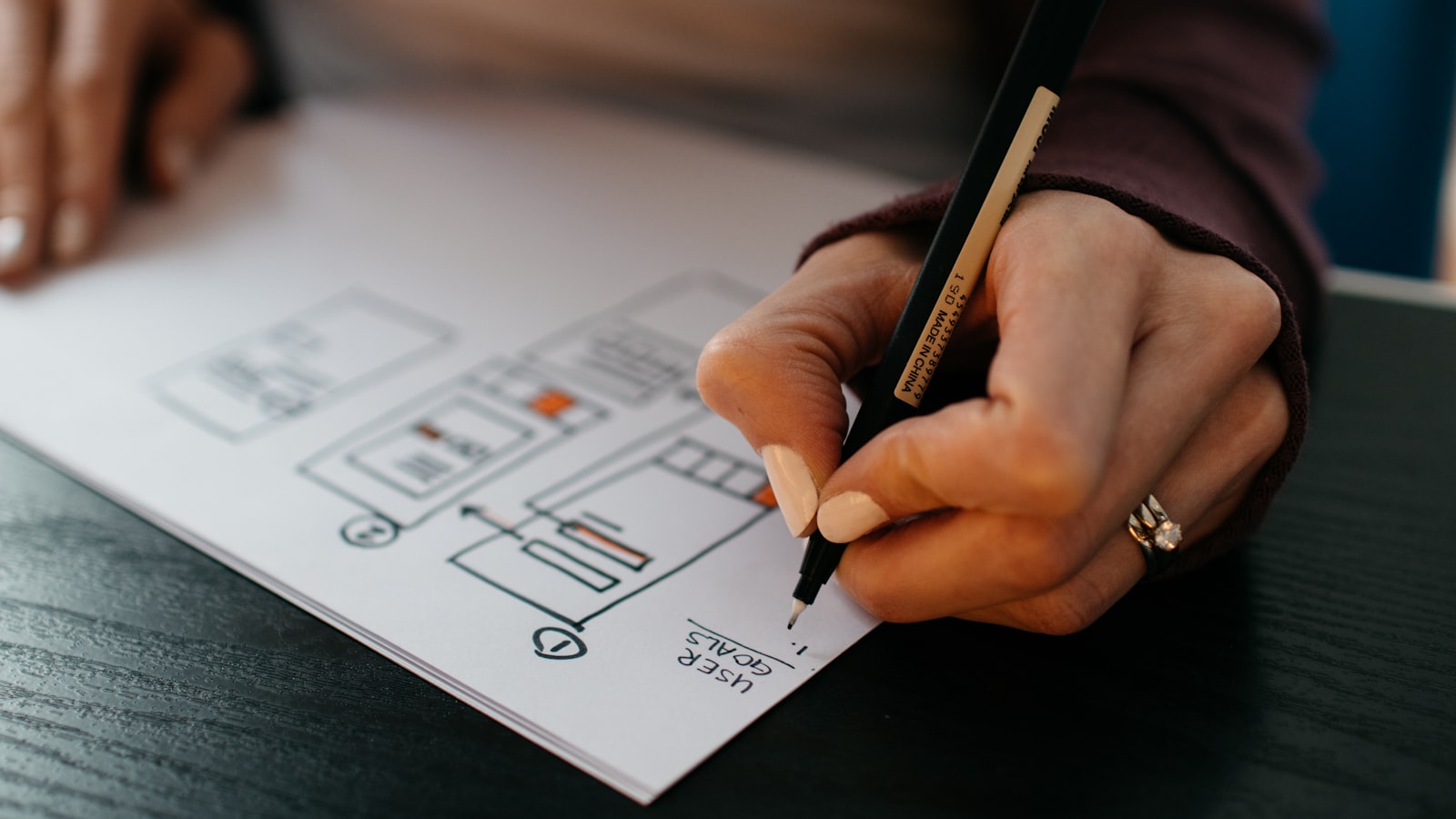The Logo Design Process: How a Logo Gets Made